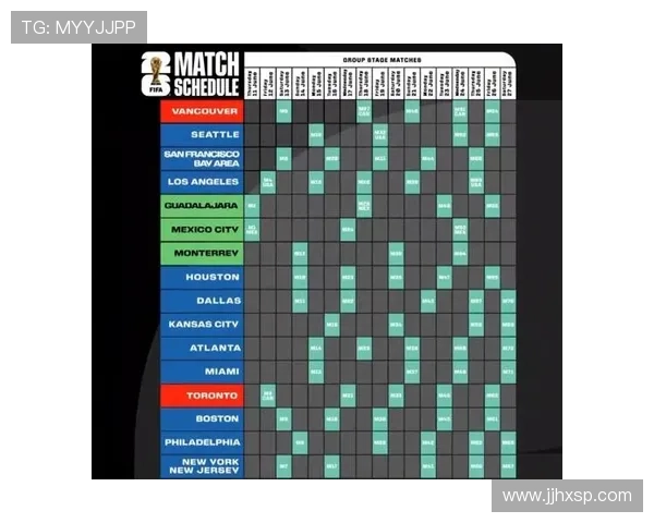 2026年世界杯参赛国家分布解析及赛事看点预测