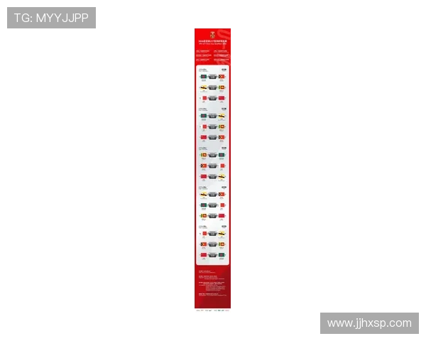 2026年世界杯预选赛最新完整赛程时间安排与重点对决详解 2026年世界杯预选赛最新完整赛程时间安排与重点对决详解