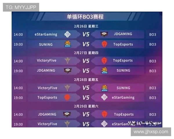 LPL第三阶段完整赛程公布各大战队激战时间与对决安排详解