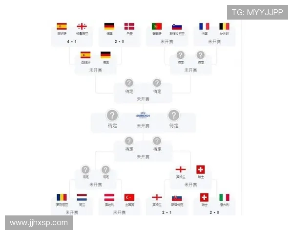 全面解析S14世界赛2024赛程表揭示各大战队对决时间与精彩看点