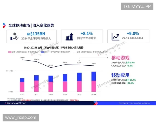 《2025年全球电竞赛事发展趋势与主要战队动向分析》 《2025年全球电竞赛事发展趋势与主要战队动向分析》