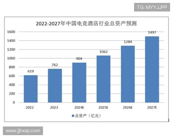 《2025年全球电竞赛事新趋势分析 各大赛区如何备战新一季》