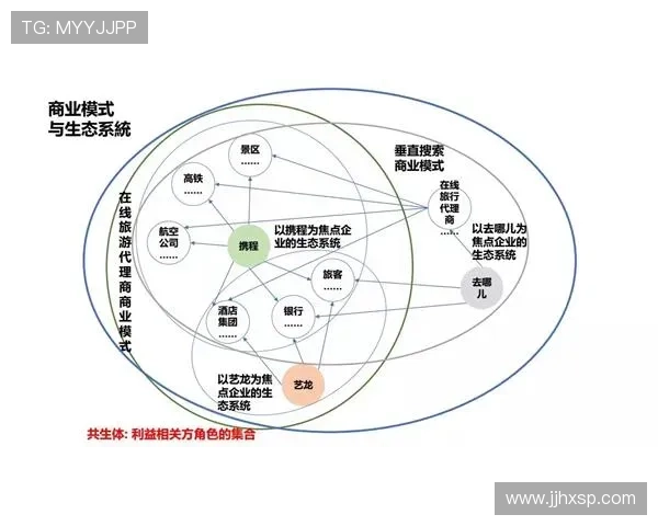 罗马俱乐部视角下全球可持续发展理念的形成与未来路径探索