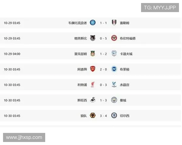 英超20支球队是否都有官方微博账号及其社交媒体影响力分析 英超20支球队是否都有官方微博账号及其社交媒体影响力分析